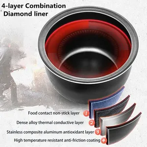 热销多功能数字电饭煲商用厨房电器保暖功能塑料量杯 - Product Image 5