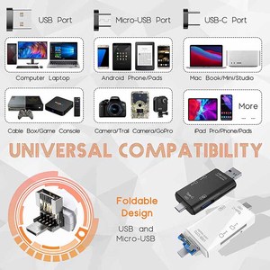 SDカードリーダーUSBCカードリーダー6In1USB 2.0 TF/MSDスマートメモリカードリーダータイプCOTGフラッシュドライブカードリーダーアダプター - Product Image 6