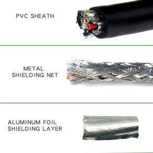 สายเคเบิลอะแดปเตอร์ DB37 DB26 DB25สายเคเบิลแบบขนานสำหรับชายกับหญิงทำจาก PVC สื่อสารกับข้อมูล DB15