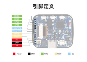 Tipo C, 1,69 pulgadas, 240x280, 262K, pantalla LCD táctil a Color, Sensor de pantalla, placa de desarrollo, Sensor de giroscopio de aceleración