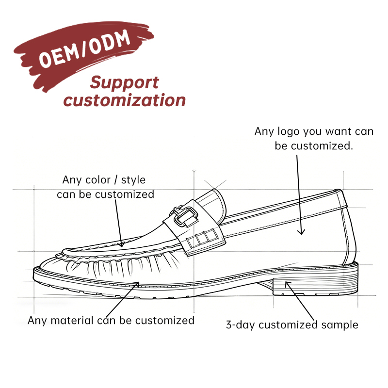 Customization