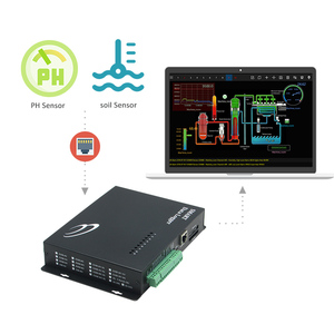 Multipunto GSM 8 canales temperatura y humedad Gsm salida de relé registrador de datos agricultura inteligente - Product Image 1