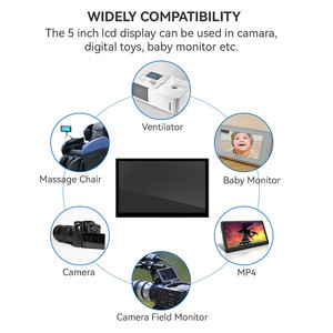 Pantalla LCD TFT cuadrada de 5 pulgadas personalizada de Shenzhen 800X480 de alta calidad con interfaz RGB para uso promocional - Product Image 5