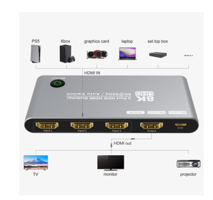 Ot-venta HD Witch bruja 3 ORT Ox compatible witwitcher Ox 3 in 1 UT 48 UT BPS y ancho 8K 60 z 4K120Hz HCP - Product Image 6