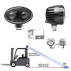 IP67 su geçirmez LED depo güvenli uyarı ışığı 48V DC güç kaynağı mavi nokta dayanıklı Forklift çalışma ışığı 2 yıl garanti ile - Product Image 2