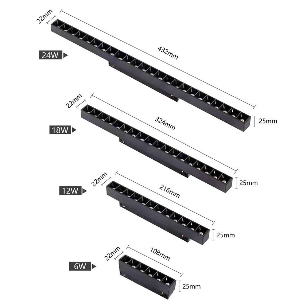 Lumière de calandre magnétique