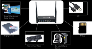 Новинка RK3568 Cortex-A55 Макс 2,0 ГГц цифровая вывеска Android Player Box Android 11 или выше 4G SIM-карта USB Ethernet Wi-Fi