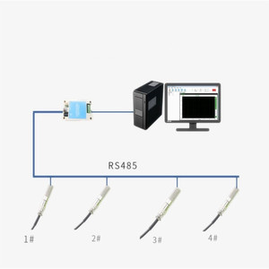 Taidacent PLC di Controllo SHT30 SHT20 Modbus RTU TCP Sensore di Umidità di Temperatura RS485 Temperatura e Sensore di Umidità - Product Image 6