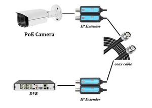 Koaksiyel IP ağ üzerinden IP genişletici Ethernet koaksiyel verici IP ağ dönüştürücü Fit Poe kamera NVR - Product Image 2