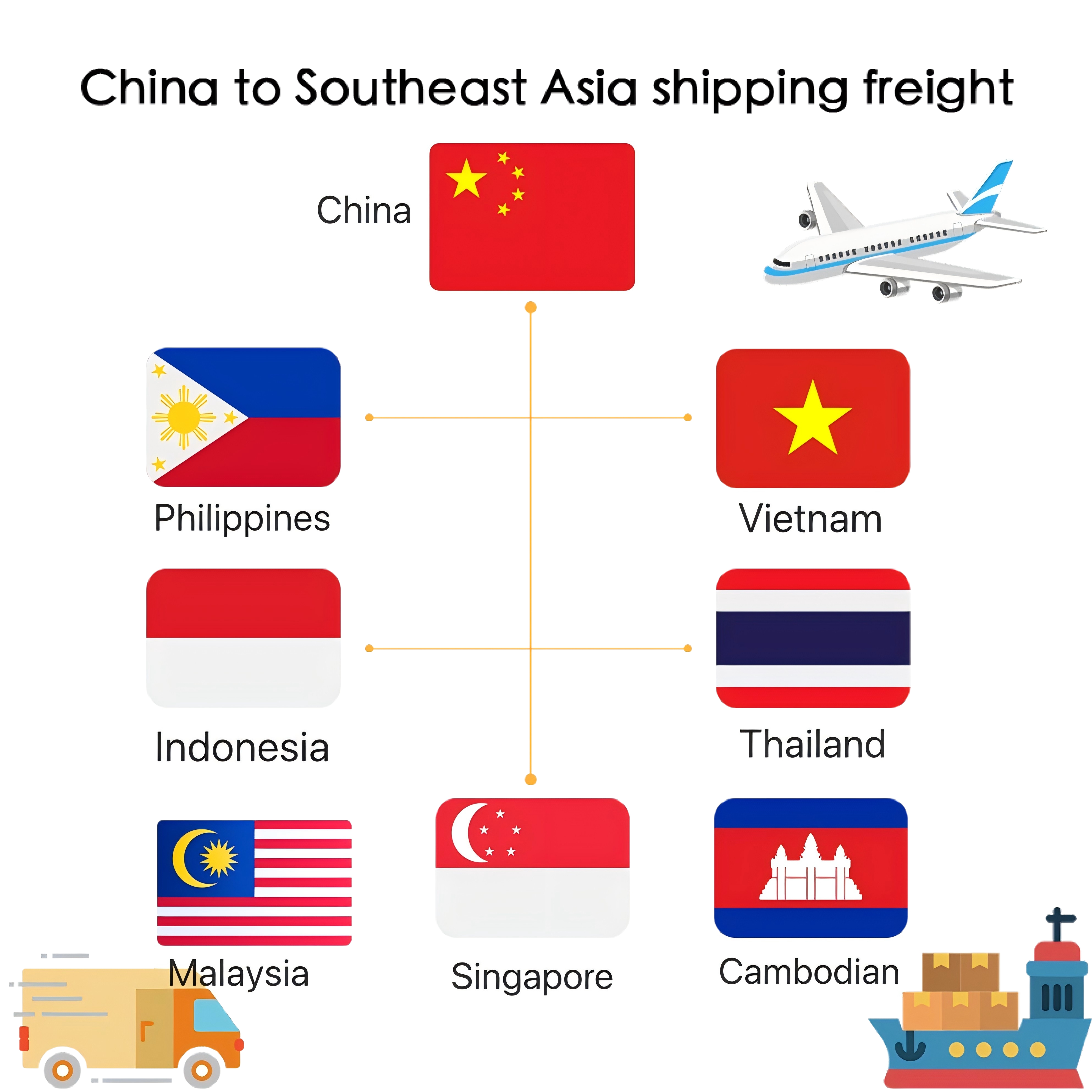 สั่งทำพิเศษ