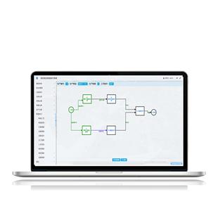 Die Unternehmens software bietet ein maßge schneider tes MES-Fertigungs ausführungs system - Product Image 5