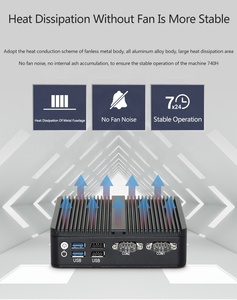 工場OEM Elkhart Lake Ce-leronJ6412ミニコンピューターVGAHD Mini-PCIeはWIN11Linuxをサポート - Product Image 3