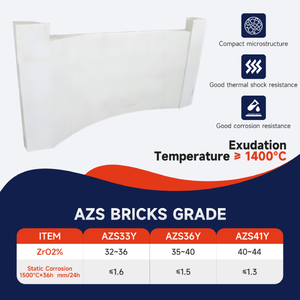 เตาหลอมแก้วหลอมอิฐใช้สำหรับเตาเผาอุตสาหกรรมบล็อก azs เพทายคอรันดัม - Product Image 2