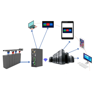Sistema di monitoraggio intelligente SMS ad alta tecnologia per la gestione delle apparecchiature di distribuzione di energia industriale Busduct