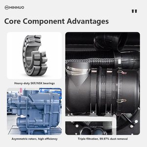 Máy nén khí trục vít công nghiệp 75 HP giá giải pháp tiết kiệm chi phí cho hoạt động của ngành năng lượng - Product Image 6