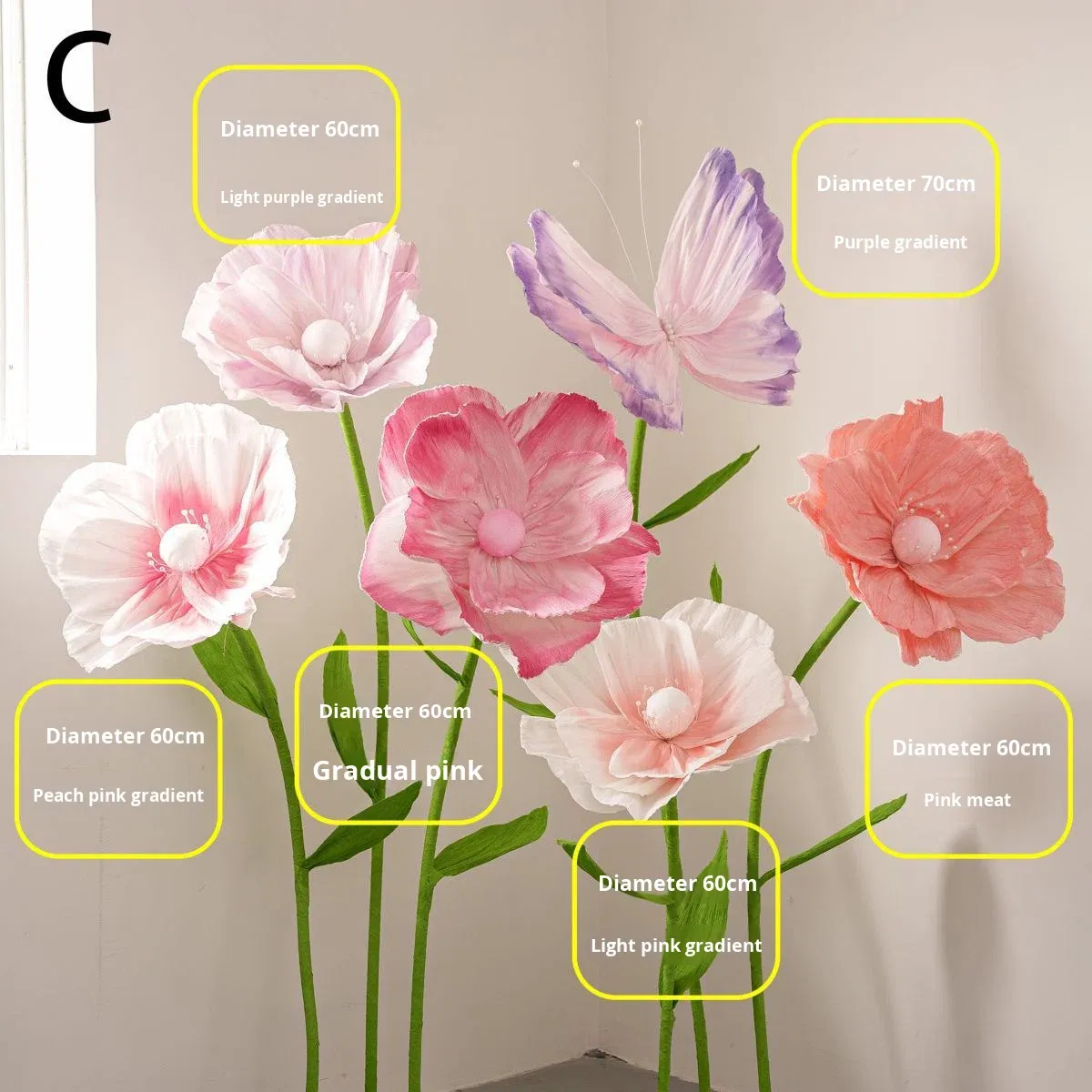 forfait réduction six fleurs c