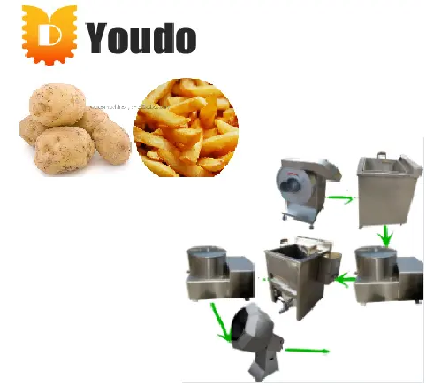 Minimáquina de patatas fritas de diferentes tamaños, totalmente automática, patatas fritas crujientes, máquina de embalaje con Peeling