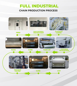 NKODA 8.5mil Private Label Auto-Cura PPF TPU Paint Protection Film Nano revestido e filmes de carro sem amarelamento - Product Image 2