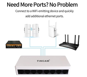 Conmutador Ethernet rápido del fabricante TINCAM, 8/5 puertos, conmutación LAN RJ45, PC/VLAN/función apilable, 10/100Mbps para sistema de red - Product Image 4