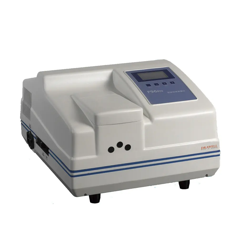 Espectrofotómetro de fluorescencia con filtro óptico de interferencia, precio de espectrómetro de fluorescencia