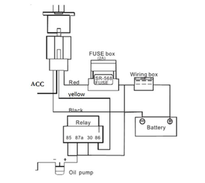 4g LTE-CAT1，特别适用于南美和GSM网络车载GPS跟踪器 - Product Image 4