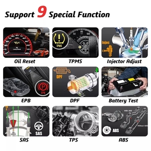 Humzor NexzDAS GND626 Diagnostica + Funzioni Speciali + Chiave di Programmazione Sia per 12V/24V Auto e Camion OBD2 - Product Image 5