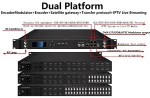 Máquina de edición todo en uno, modulador codificador DVB-T de alta integración, para sistema de TV CATV pequeño - Product Image 4