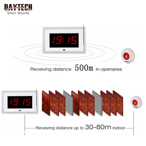 Daytech Hot Sale Wireless Waiter <strong>Call</strong> System Queue Number Machine Restaurant Desk Bell Paging System - Product Image 3