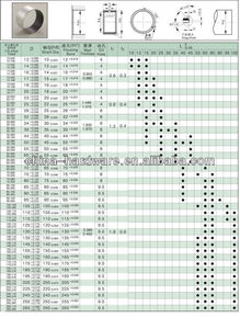 Tự JDB JDB JTW Tiếng Nấc SPB SOBF Carbon C Graphite Rắn Chất Bôi Trơn Lót Bằng Đồng Oilless Ống Tự-Bôi Trơn Khô Mang - Product Image 6