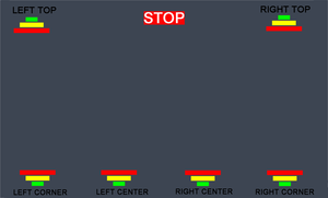 Advanced Video Overlay Parking <strong>Sensor</strong> System High-Precision Reverse Radar with Real-Time <strong>Object</strong> <strong>Detection</strong>