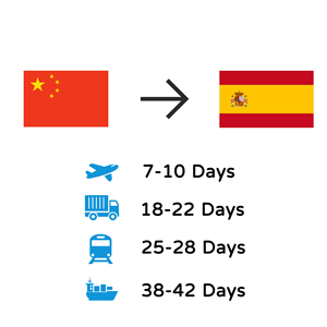 最佳采购FBA欧洲1688贸易商物流英国西班牙直销货运代理在线散货商店航空 + 快递产品类别 - Product Image 2
