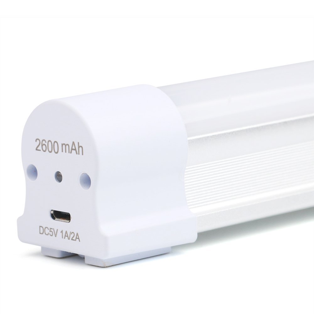 H20 wihtout output