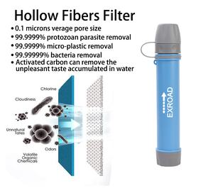 Exroad xách tay mini Máy lọc nước rơm cho leo núi ngoài trời cá nhân khẩn cấp Survival lọc nước cho đi bộ đường dài cắm trại - Product Image 3