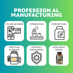 รากมาค่าความซับซ้อน7-in-1ของ OEM 7-พร้อมโสม & Ashwagandha | 120ผักแคปซูล - Product Image 4