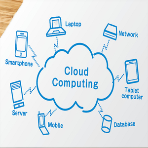 B2B Marketing Customized Development Global Excellence Innovative Software <strong>Cloud</strong> Solutions Easy Migration Internet Stock Used - Product Image 1