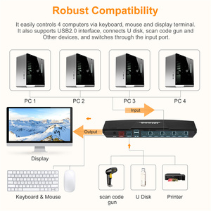 Tesmart High Quality EDID Emulators <strong>Input</strong> <strong>4</strong> <strong>Output</strong> <strong>1</strong> HDMI <strong>KVM</strong> <strong>Switch</strong> Auto Scan 4K30Hz <strong>KVM</strong> <strong>Switch</strong> for Office