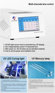 UVLED光源365 395 405纳米油墨印刷RS232 I/O接口无影粘胶风冷LED紫外固化灯机 - Product Image 5