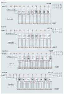 250V 2A 2C 2O PLC 2 -- ビットパワーリレーモジュール入力側、サージ吸収回路誤配線保護リレーモジュール付き - Product Image 3