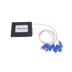 Módulo de adición/caída OADM DWDM Mux/Demux óptico OADM - Product Image 1