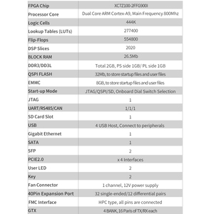 Scheda di sviluppo fpga pcie Puzhi PZ7100-FH dma board Kit di valutazione Xilinx Zynq-7000 SoC XC7Z100 fpga scheda di sviluppo - Product Image 3