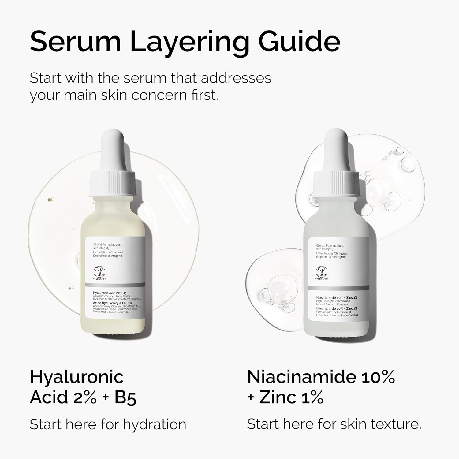 Acide Hyaluronique + Sérum B5