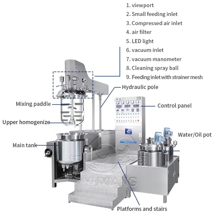 vacuum mixing tank, vacuum homogenizer emulsifying mixer, facial cleanser/Shower gel/body wash making machine