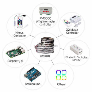 Ws2815 DC12V <strong>IC</strong> in <strong>LEDs</strong> Signal Break Continue Addressable Individual Magic Digital Pixel <strong>RGB</strong> 2815 Ws2815 <strong>Led</strong> Strip Light - Product Image 5