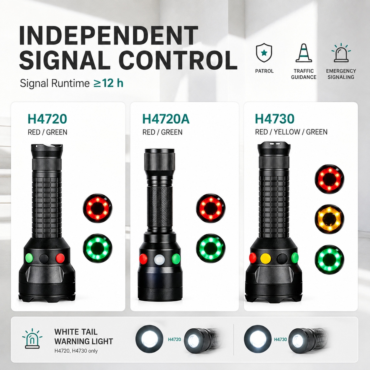 H4720A