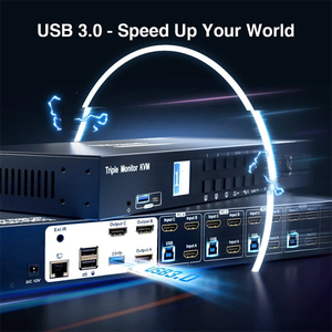 TESmart 4端口三监视器KVM开关HDMI 4K 60Hz，带USB 3.0集线器耳机音频和麦克风局域网端口液晶KVM开关 - Product Image 2