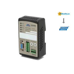 Gateway montato su rotaia Rs232 interfaccia Modbus da Rtu a PROFIBUS convertitore di protocollo DP - Product Image 3