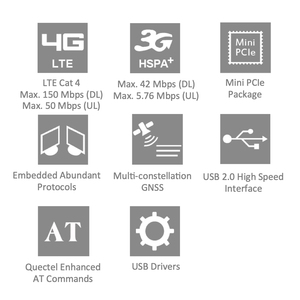 EC21-E MiniPCIe 4g模块LTE GPS模块适用于EMEA，韩国，泰国，印度 - Product Image 3