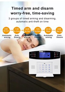 IOS Android APP Control <strong>Wireless</strong> 99 Zone 7 Wired Zone Home <strong>Security</strong> WIFI 4G Alarm <strong>System</strong> Two Way <strong>Intercom</strong> SMS Notice Power Off - Product Image 5