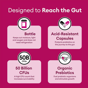 פרטי לוגו פרו-ביוטי כמוסות פרביוטיות של אנזים במערכת העיכול - Product Image 2