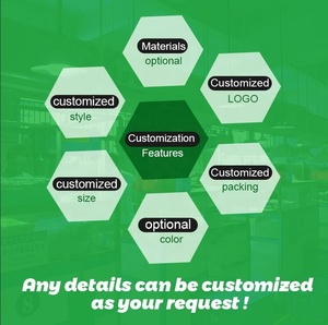 Leakproof thực phẩm lưu trữ Silicone container với nắp khóa trong chất dinh dưỡng tươi mát và hương vị tủ đông và máy rửa chén thân thiện - Product Image 3